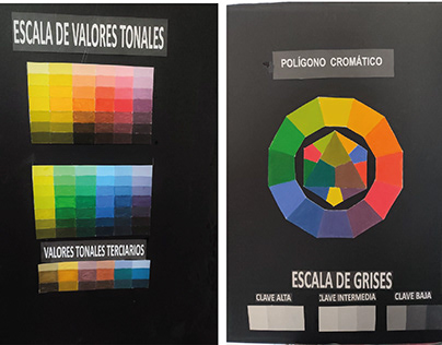 Teoría del color por Alessandro Nibin