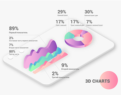 3D Charts for a website or presentations