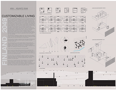 International Housing Competition 2012 - Finland 2049