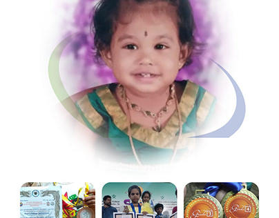 Happy Birthday R. Shivani 2024