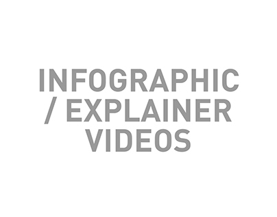 Infographic/Explainer Videos