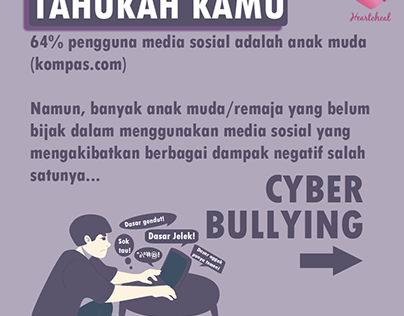 Cyberbullying Awareness