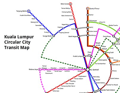 Kuala Lumpur Circular City Transit Map