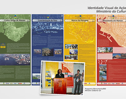 Identidade Visual - Programa Monumenta BID