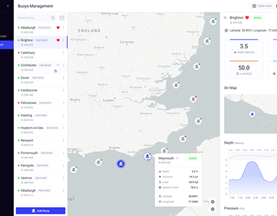 Navigation Buoys GPS Tracking and Monitoring Solution