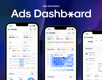Project thumbnail - Ads Dashboard - Case Study