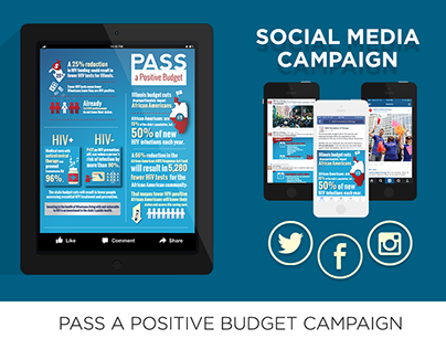 Pass A Positive Budget Campaign - 2015