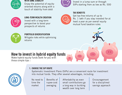 Hybrid Equity Funds: Invest, Diversify with Expert Tips