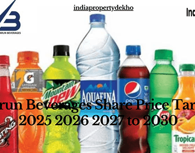 Varun Beverages Share Price Target 2025 2026