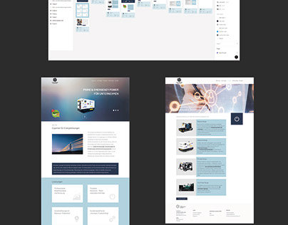 Webdesign / Screendesign