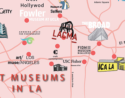Art Museums in LA