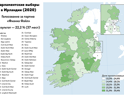 Irish parliamentary elections (2020)