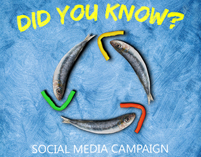 Did You Know? Social Media Campaign