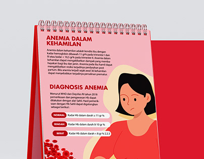 Anemia in pregnant