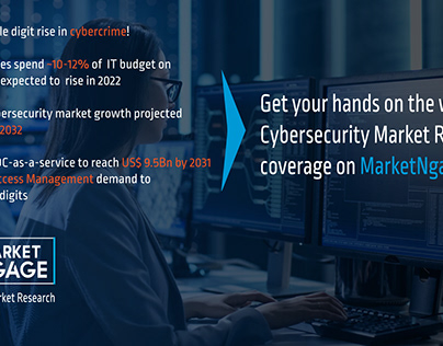 Cybersecurity Market Research Subscription