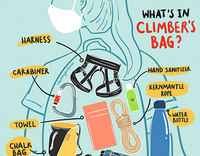 What's in Climber's Bag (COVID-19 Edition)