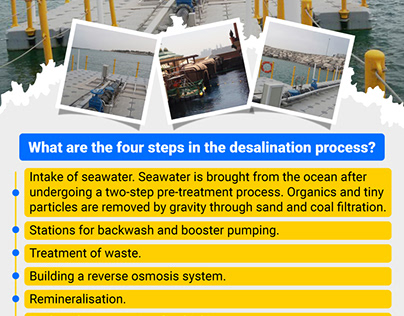 What are 4 steps in the desalination process
