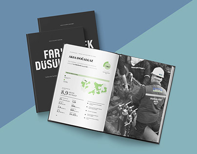 Kazancı Holding | Annual Report Design