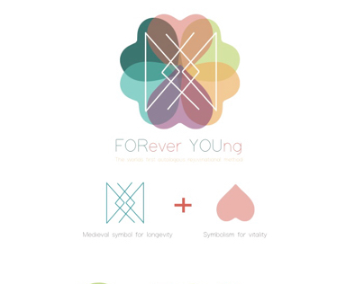 Forever Young Clinic