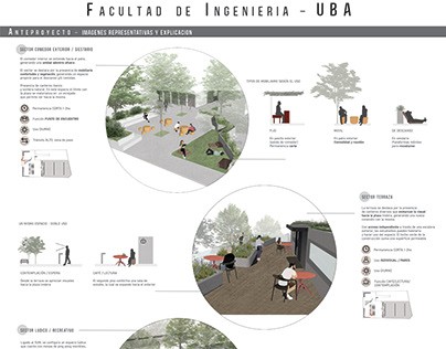 Proyecto tesina - Facultad de Ingeniería UBA