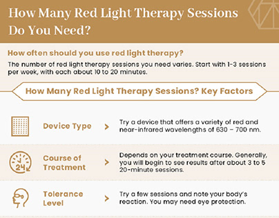 How Many Red Light Therapy Sessions Do You Need?