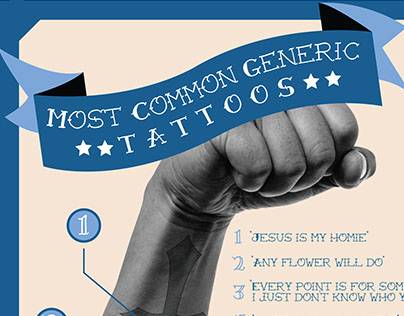 Tattoos Infographics