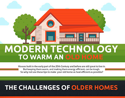 Modern Technology to Warm an Old Home