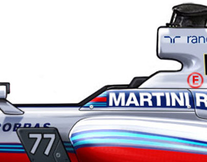 2016 F1 Concepts