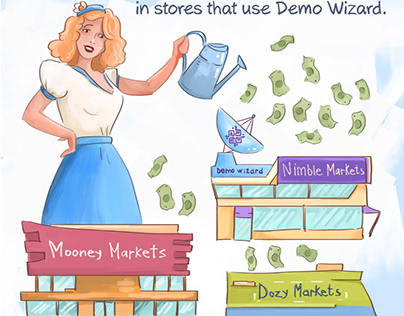 Influencer Magic Amplified: In Store Demo Is Reshaping