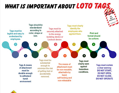 What is important about LOTO Tags
