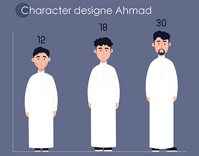 Character designe Ahmad