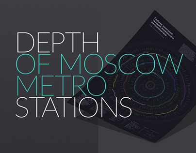 Depth of Moscow Metro v2.0