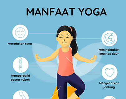 Yoga Animated Infographic
