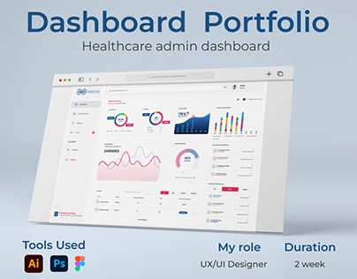 Interactive Insights: UX/UI Dashboard Portfolio