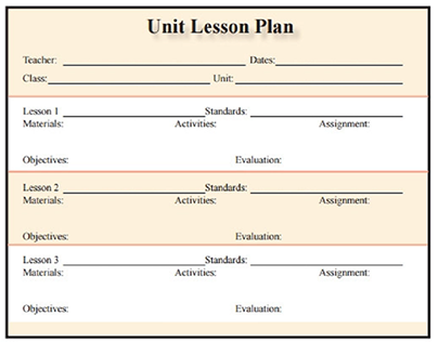 Small Unit Plan Template