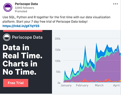 Periscope Data Facebook Ad (2019)