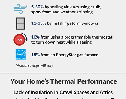 Energy Savings Tips for Homeowners