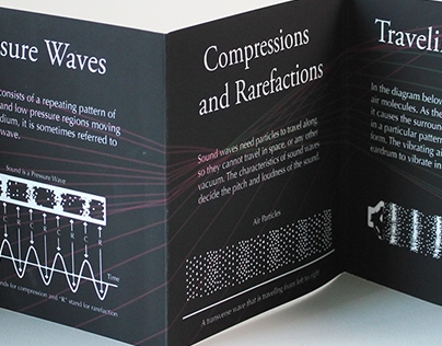 Sound Waves Booklet
