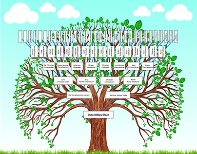 Family Tree Genealogy