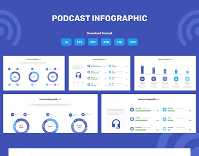 Podcast Infographics