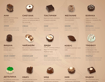 Handmade Chocolates Catalogue
