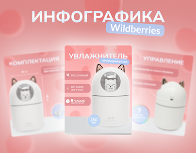 Инфографика для Wildberries/Product card