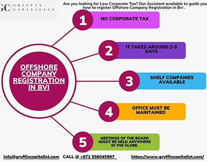 Offshore Company Registration in BVI