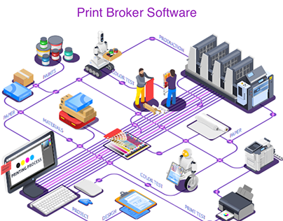 Best web to print software for print brokers