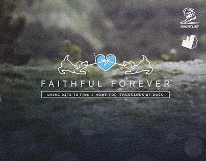 FAITHFUL FOREVER