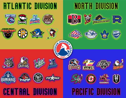 AHL Teams Poster