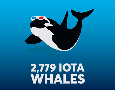 2,779 IOTA Whales