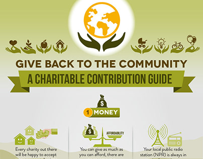 A Charitable Contribution Guide- Infographic