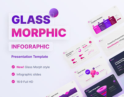 Glass Morphic Infographic PowerPoint Presentation