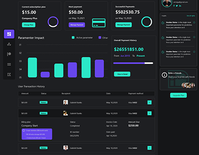Billing and Payment Dashboard UI/UX
